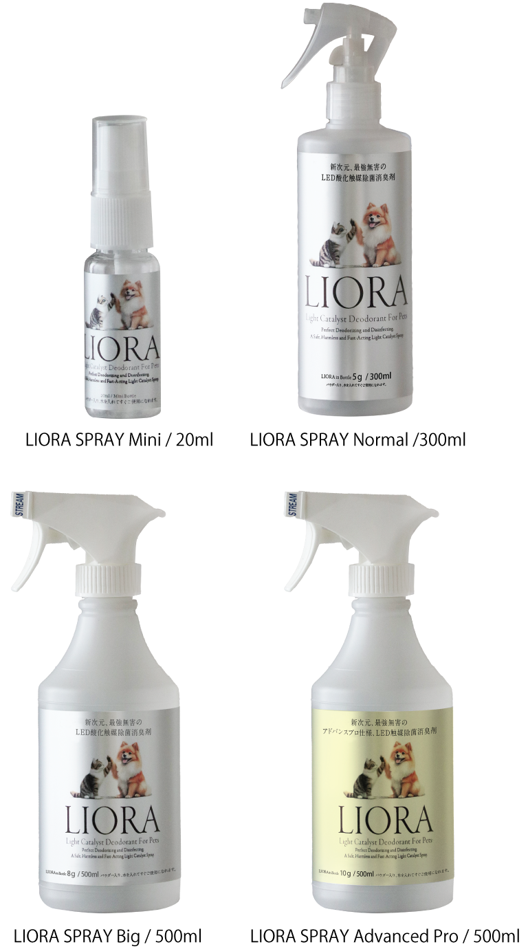 LIORA
